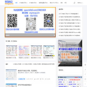 智能交易网,程序化交易,自动交易,量化交易系统软件