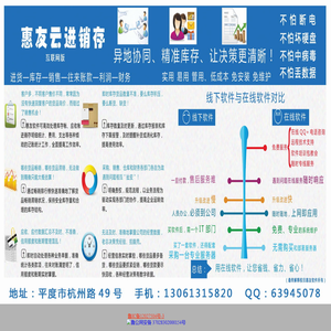 惠友云进销存