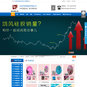 东莞市鸿风豪科技有限公司―东莞市鸿风豪科技有限公司