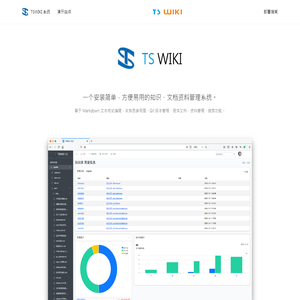 tswiki