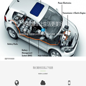 蛋蛋汽车科技信息