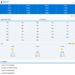 成都明天天气,成都15天天气预报