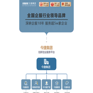 今捷集团