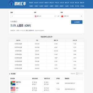 在线外币转换人民币