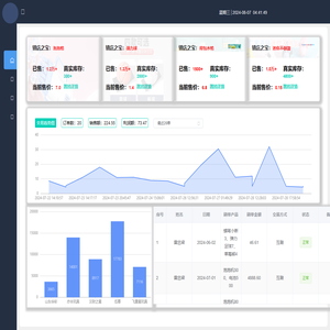 故澄贸易有限公司
