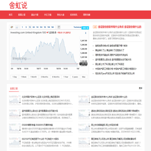 财经新闻