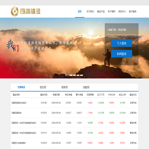 百嘉基金管理有限公司