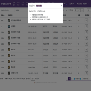 最终幻想14微观经济学