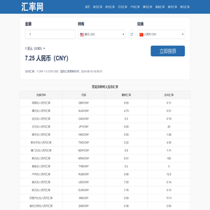 实时汇率查询换算
