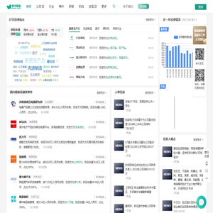 烯牛数据