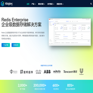 艾体宝创新型IT解决方案合作伙伴