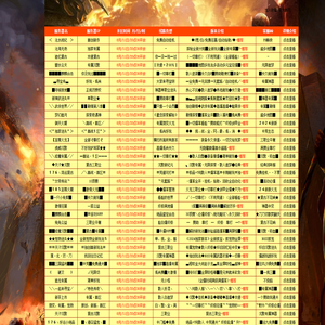 新开复古传奇网站,复古传奇私服,1.76复古传奇SF