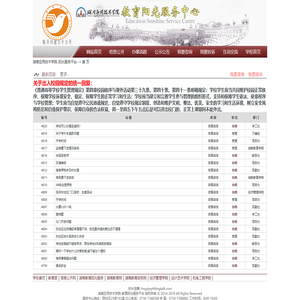 湖南应用技术学院