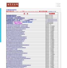 锦日外贸名录集