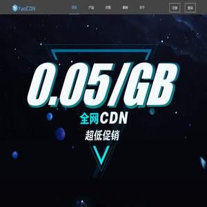 YaoCDN