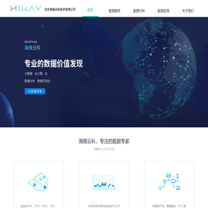 海维云科