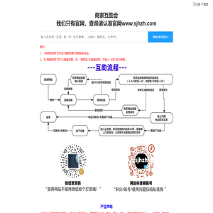 商家互助会