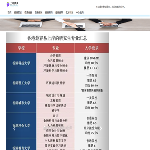 上海镁谟电子商务有限公司