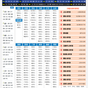 24历史笔记人物网