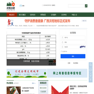 南宁武鸣沃柑联合会