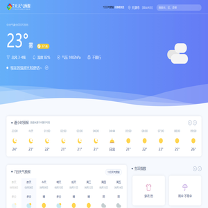 7天天气网