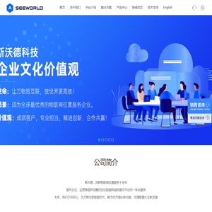 汽车gps定位系统