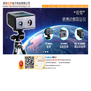 ---+ 视野电子 +---