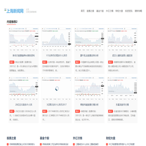 财经新闻