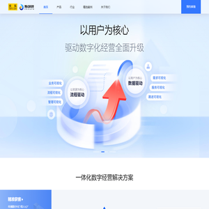 博点科技智慧案场