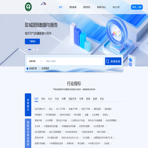 国别数据和报告