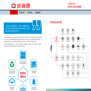 深圳威消保科技有限公司官方网站