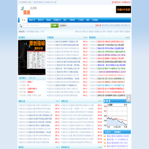 专业免费指标下载站