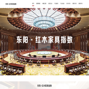 东阳·红木家具指数