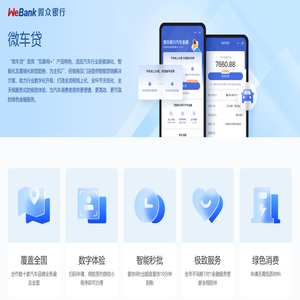 微众银行汽车金融