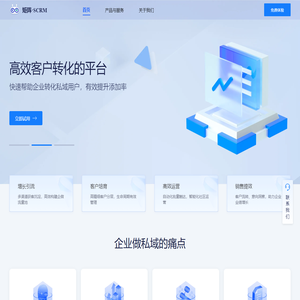 矩阵SCRM