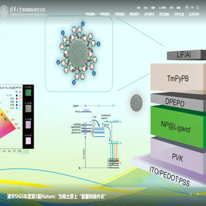 清华大学深圳国际研究生院