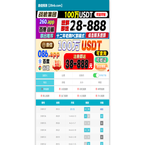 鼎信28官方认证：加拿大28预测服务