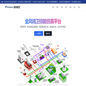 金风精卫综合能源仿真平台
