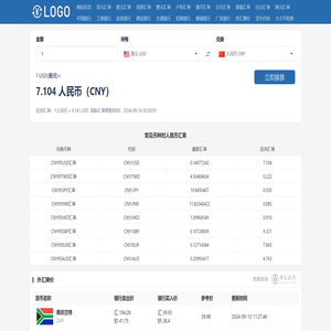 全球国家货币兑人民币汇率实时查询
