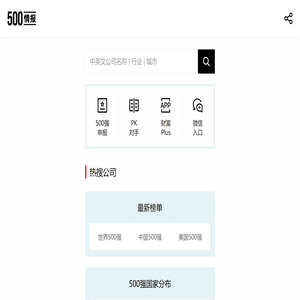 财富500强情报中心