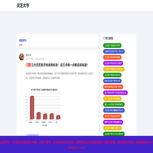 灵芝孢子油软胶囊作用与价格「详解」