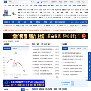 钢材价格今日报价表
