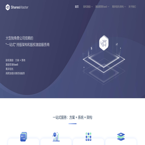 【官网】SharesMaster