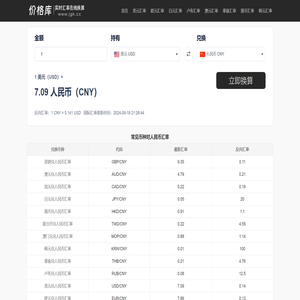 价格库汇率网