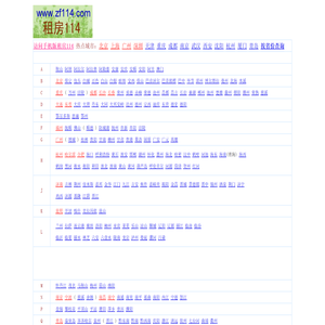 租房114（原名：猪头三房产网）