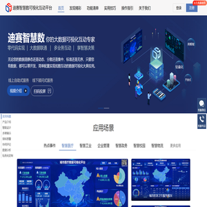 可视化数据图表