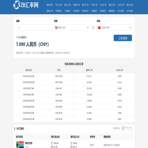 在线汇率汇率查询