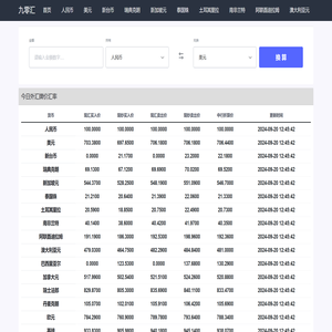 在线货币汇率查询器