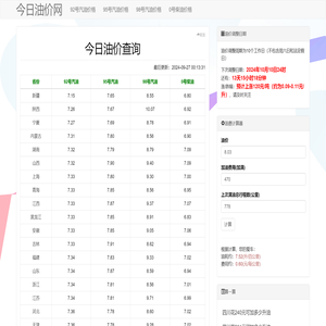 今日油价查询