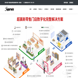 超赢科技